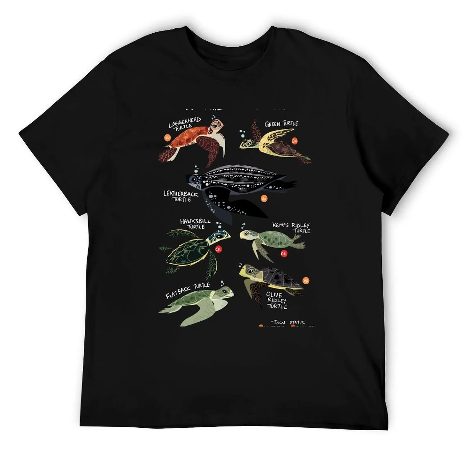 

Футболка «Морские черепахи мира», хлопковая футболка, мужская хлопковая футболка, мужская футболка из 100%, дизайнерская футболка