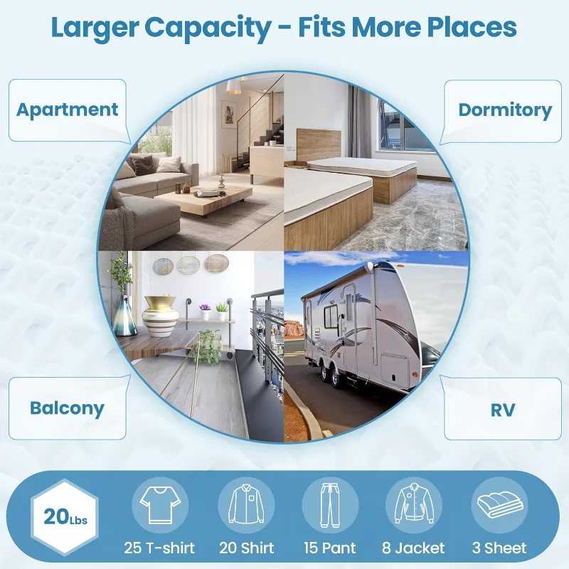 غسالة محمولة من Nictemaw بسعة 20 رطلًا مع مضخة تصريف 2.8Cu.ft غسالة مدمجة أوتوماتيكية بالكامل