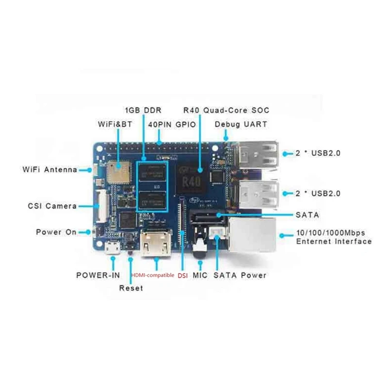 Dla Banana Pi BPI M2 Berry Development Board + Radiator V40 kompatybilny z Raspberry Pi 3B dla Androida Ubuntu Linux