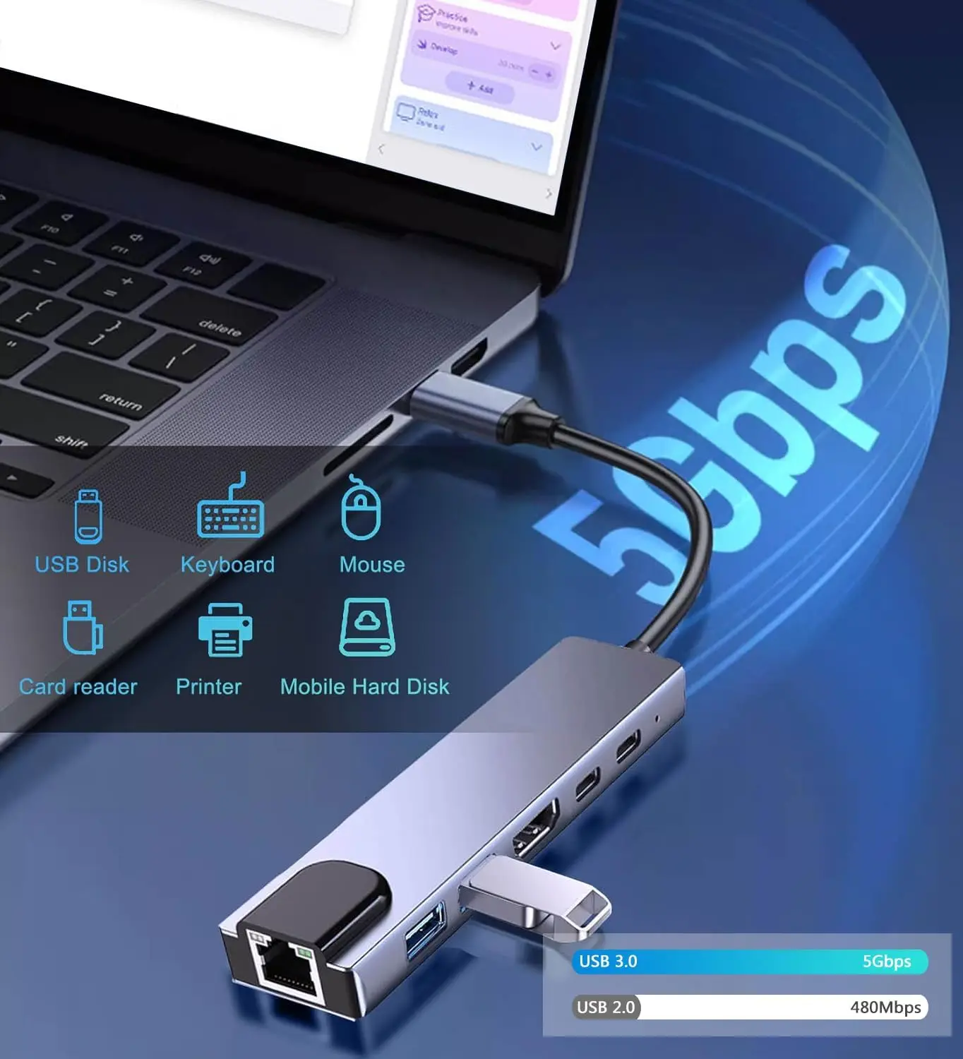 Stasiun Dok Thunderbolt3 Hub USB C dengan Kompatibel dengan HDMI 4K, Data USB A/C, Ethernet 100Mbps, PD100W, Kompatibel dengan Macbook Pro