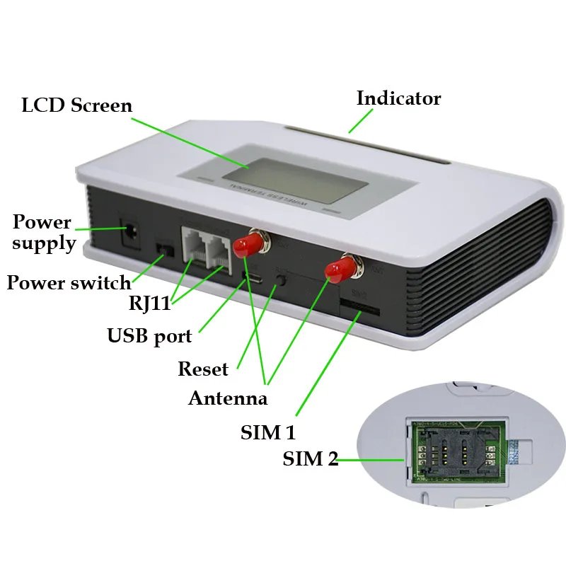 電話付きワイヤレス携帯端末、デスクトップフォン、pabx、2g/gsm