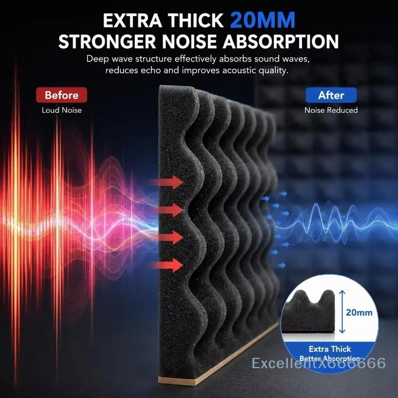 2cm Self-Adhesive High-Density Acoustic Foam Roll Soundproof Wall Mat for Rehearsal Room Use