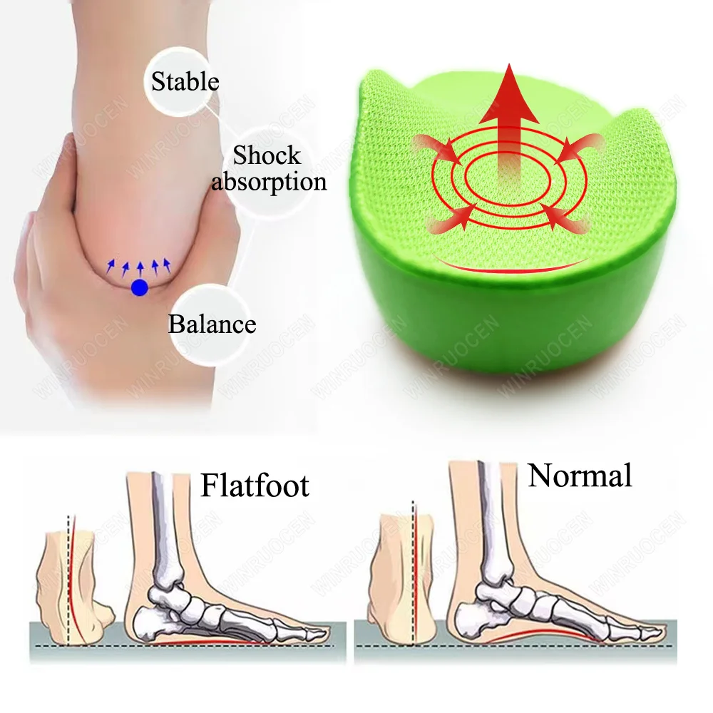 Plantillas ortopédicas para niños, suela de zapato cómoda ortopédica para fascitis Plantar, soporte para el arco, plantilla deportiva para correr de Gel de sílice