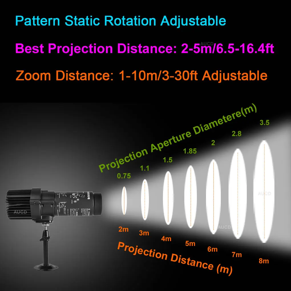 37mm/1.46" Custom RGB Logo Card + Static 20W LED  Gobo Projector AD Lights For Cafe Shop Sign Bars Show HD Zoom Advertising Lamp