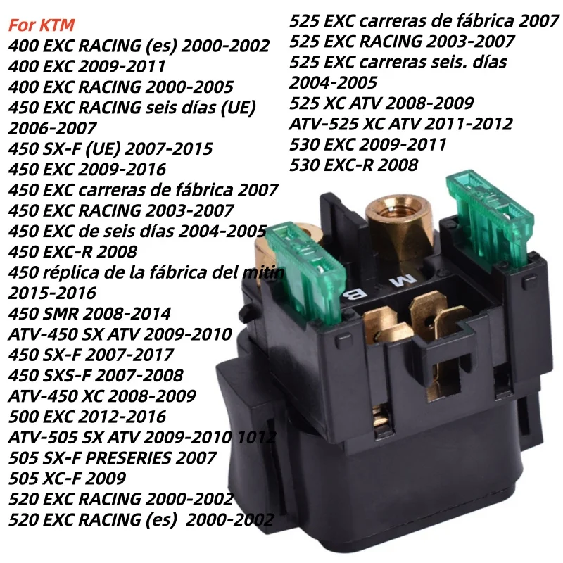 Motorcycle Starter …