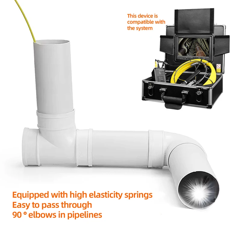 Caméra d'inspection des égouts de 17mm, remplacement de la tête avec 6 lumières LED avec pièces de rechange de type B