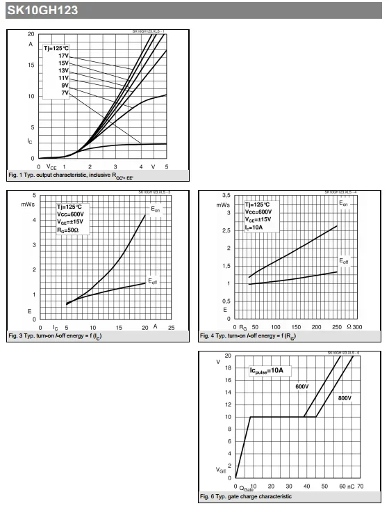 SK10DGDL126ET SK10GHR123II SK10GHR123 II  SK10GH123 IGBT MODULE