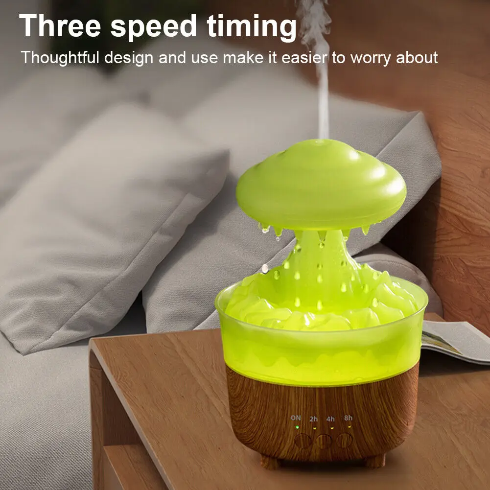 

Снимает сухость, восстанавливающий сон, ароматический диффузор, ночник, увлажнитель, светодиодный, модернизирующий, релаксационный, разряд тумана