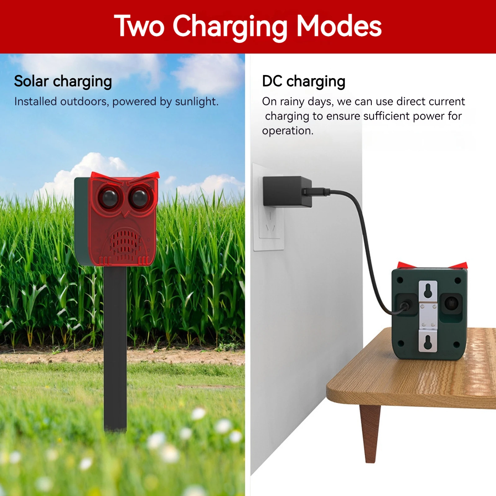 

Solar Outdoor Motion Sensor Alarm Waterproof Home Security Alarm Dog Barking&Gunshot Sound Animal Repeller for Yard Garden