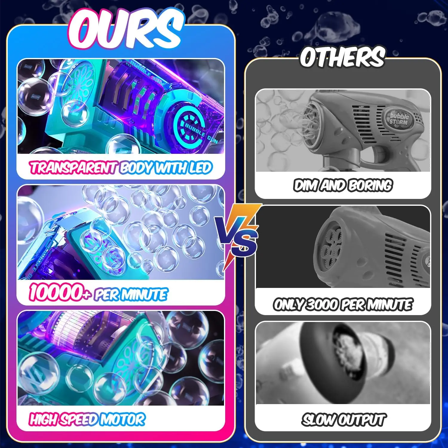 ベビーバブルバブルガンハンドヘルド電動おもちゃノンドロップシャボン玉マシン杖おもちゃ屋外子供のおもちゃ子供の日のギフト子供