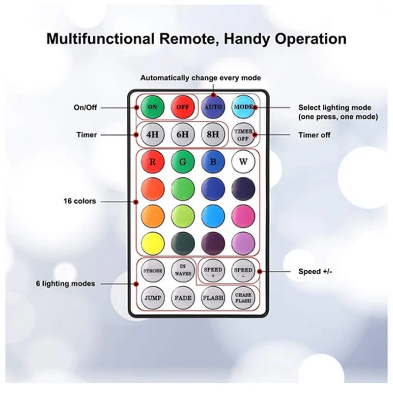 LED USB Fairy Copper String Lights With Remote Controller Twinkle Star Christmas Party Wedding Home Garden Wall Decorations