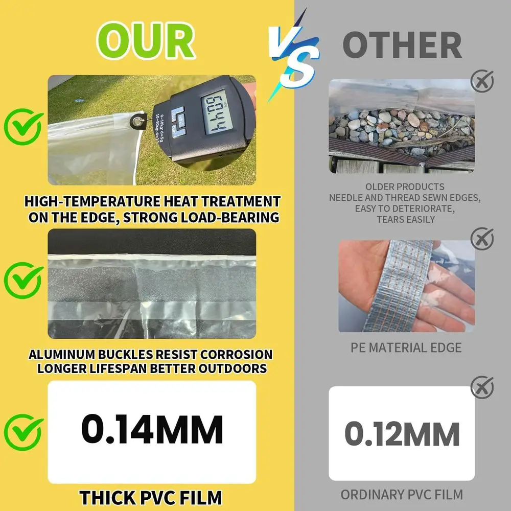 أقمشة معززة مقاومة للماء مقاس 10 × 16 قدم مع حلقات للحماية الخارجية ومتعددة الاستخدامات