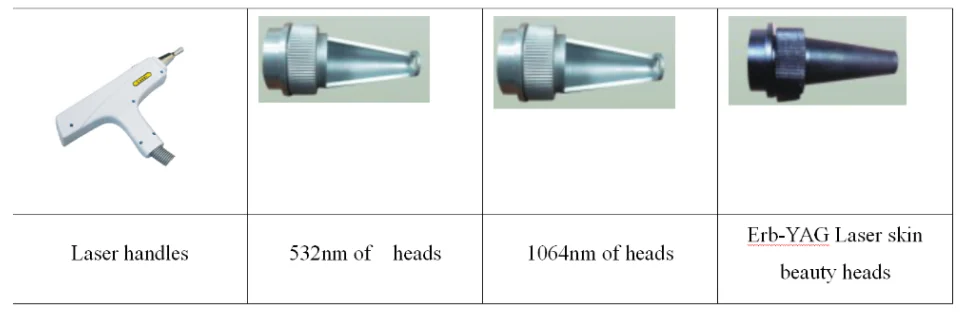 Q switch NG YAG laser handle