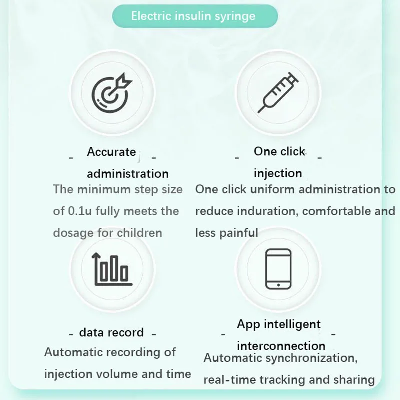 Intelligent Electronic Insulin Injector Can Be Used By Children And Adults With Automatic Recording Of Injection Time And Dosage
