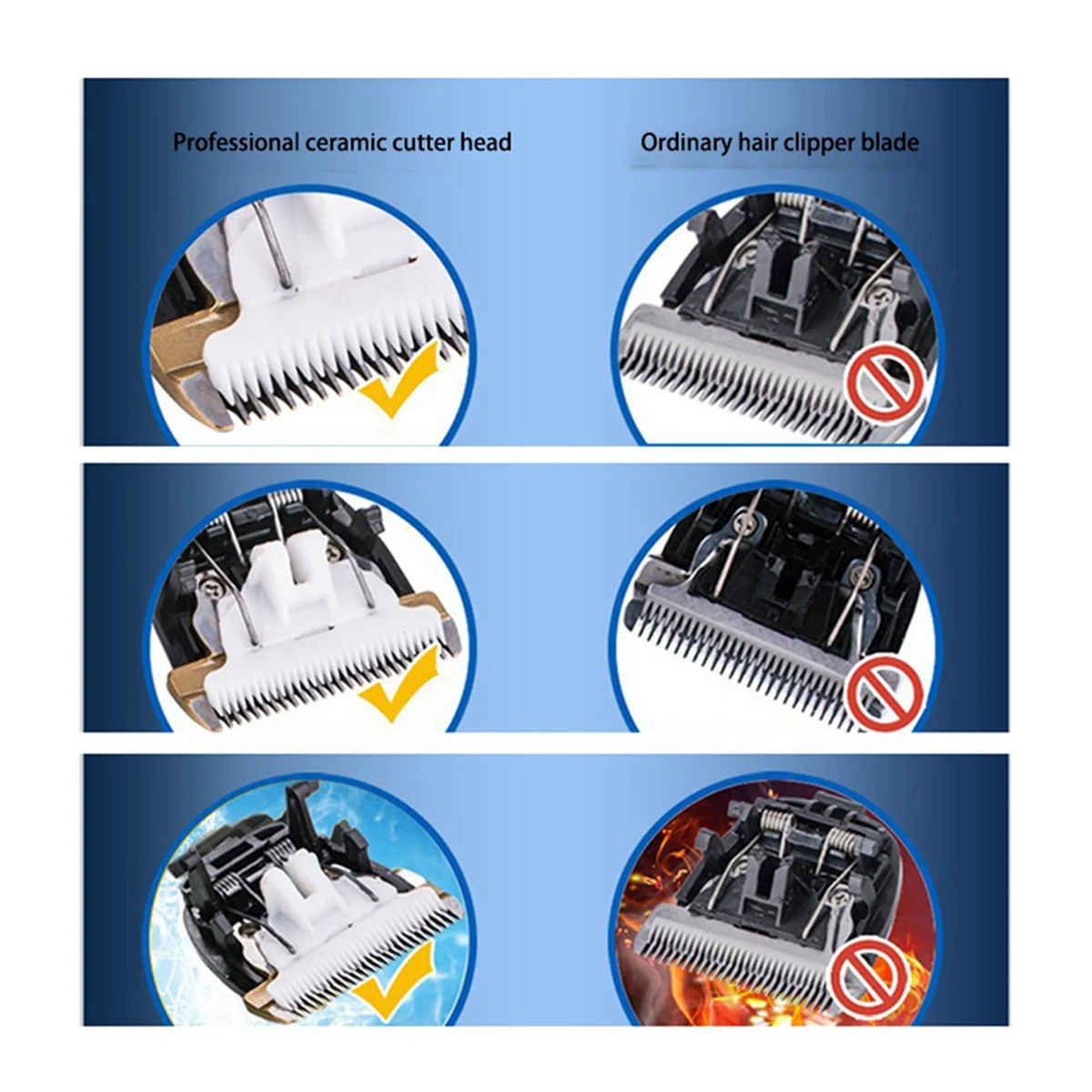 5X Blade Nozzles Pet Clipper Blade Steel Cutter Dog Hair Trimmer Spare Head for 938 X1 X5 P3 P2 X7 P7 S1 T2 T3 C1