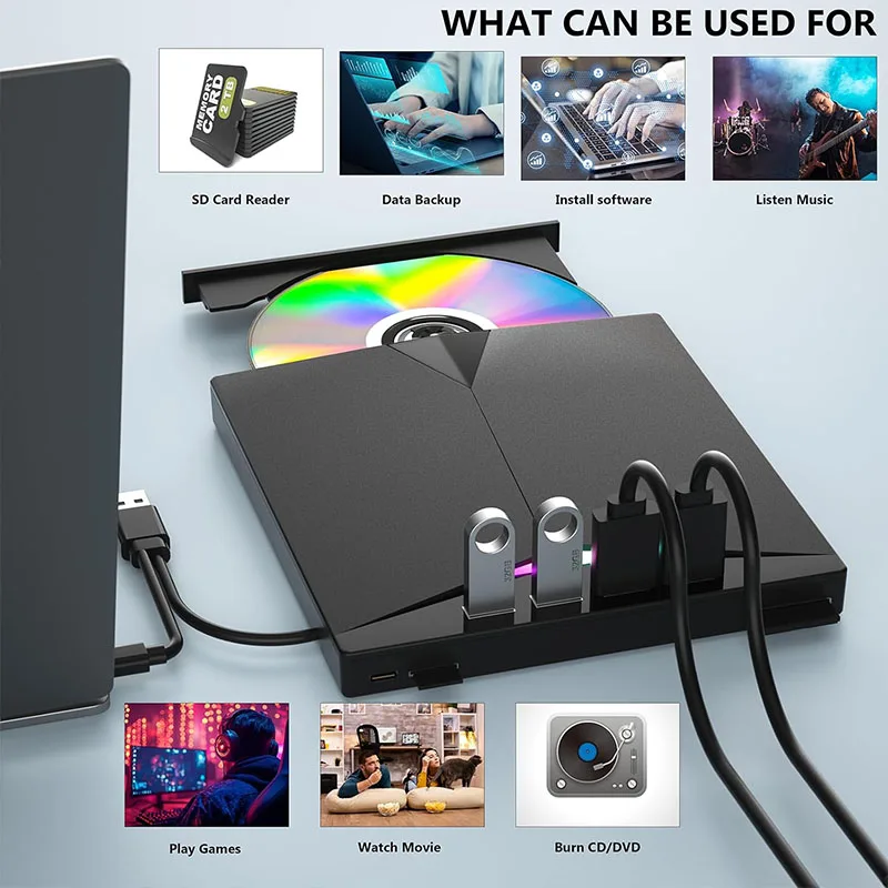 محرك أقراص CD/DVD خارجي 7 في 1 USB3.0 Type-C مشغل CD DVD RW محمول قارئ الموقد لأجهزة الكمبيوتر المحمول Windows مع فتحات بطاقة SD TF #6