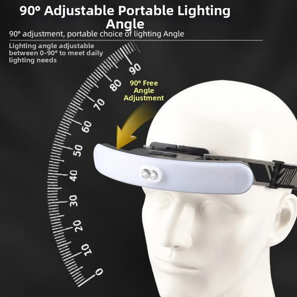 USB Rechargeable LED Headlamp 6 Modes Eye Protect Eyelash Extension Lamp Strong Light Shadowless Head Flashlight Search Light
