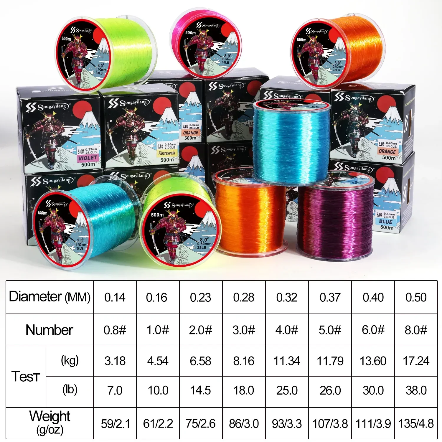 Sougayilang Línea de Nailon 7-38 LBs – Alta resistencia para carpa - imagen 4