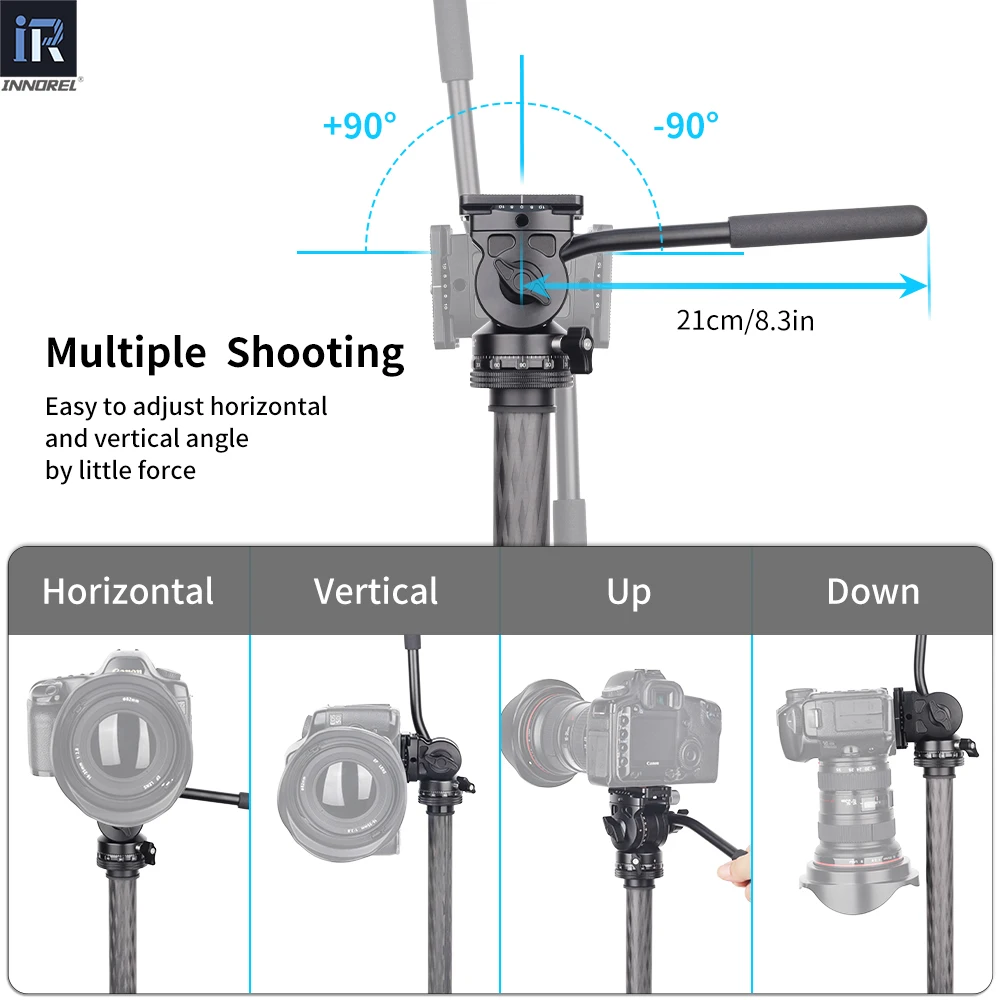 INNOREL 미니 삼각대 유체 헤드 틸트 헤드, 금속 카메라 비디오 삼각대 헤드, Arca Swiss Q.R.Plates 포함, 비디오 DSLR 카메라용, F10, F20