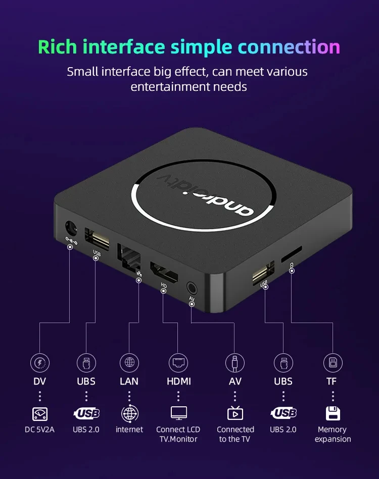 Android 16 Smart TV Box 8GB 256GB Q10 Dual WiFi BT5.4 4K 8K Sprachsteuerung Netflix Google Play Home Media Player H313 Set-Top-Box – Detail 5