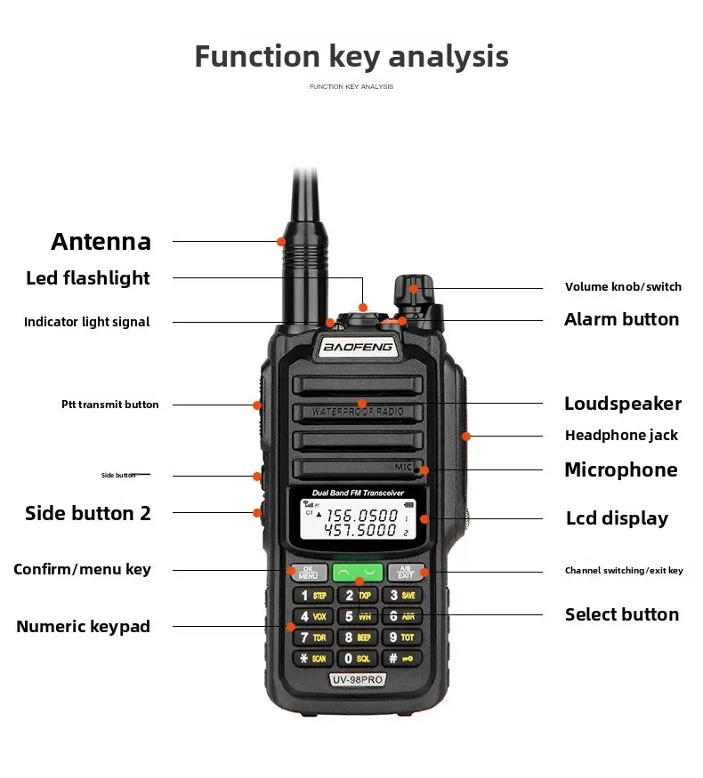 Practical bestseller BAOFENG  UV-98PRO Walkie Talkie Waterproof High Power Dual Band Portable Two Way Radio for Outdoor