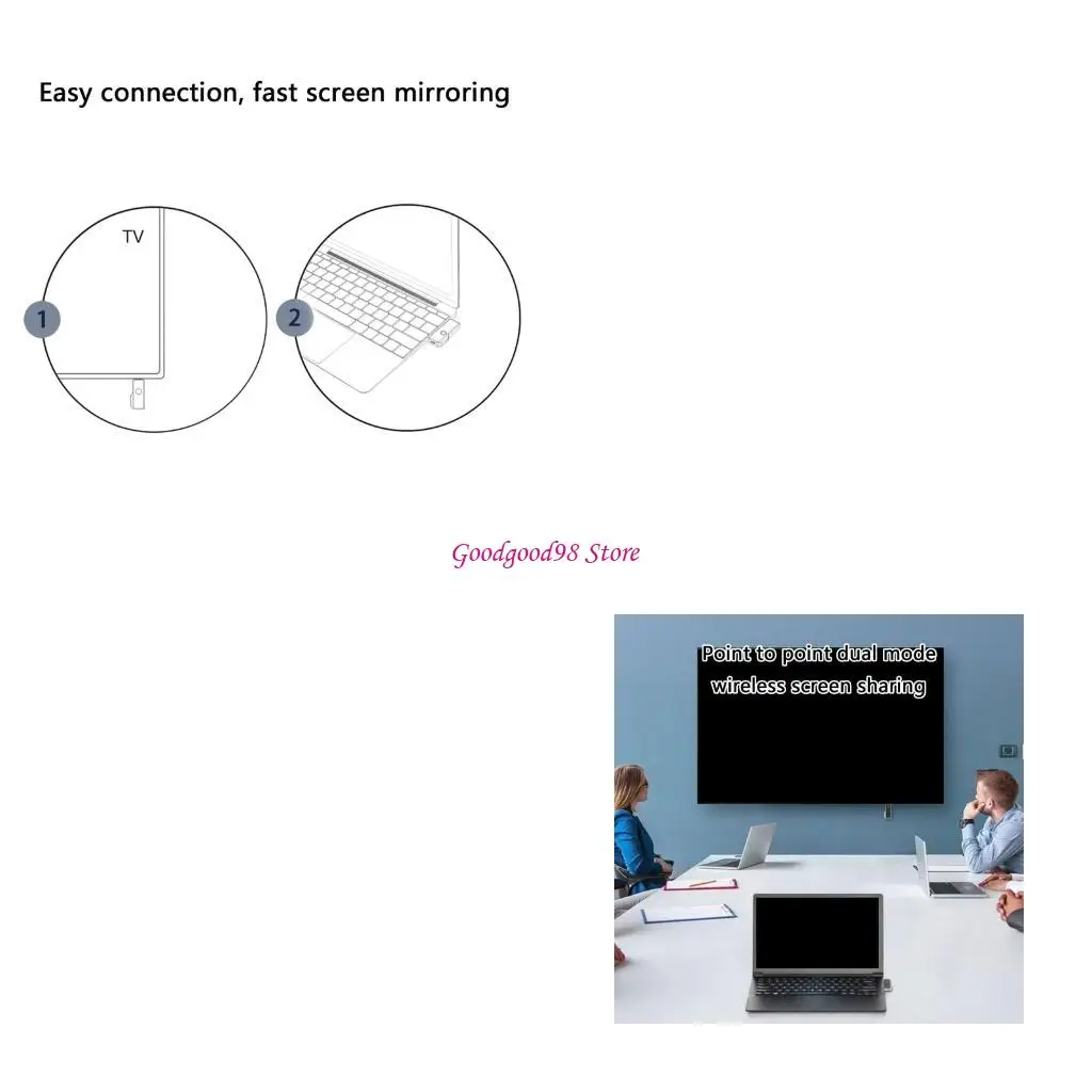 

Беспроводной видеопередатчик, приемник, удлинитель, замена адаптера дисплея 1080P для потокового видео HDTV/проектора