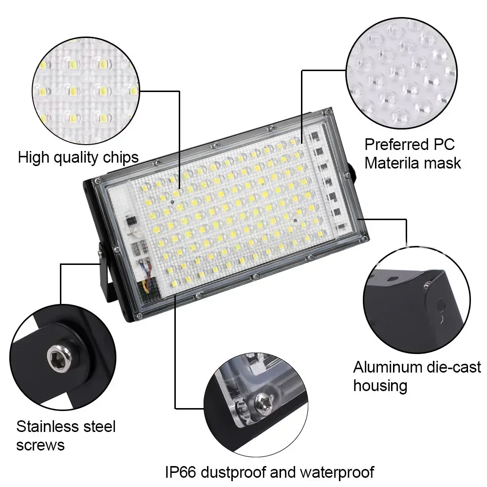 50/100/150W Outdoor Floodlight LED Wall Lamp 220V Black/White Body Flood Lamp Street IP65 Waterproof Garden Square Spotlightled