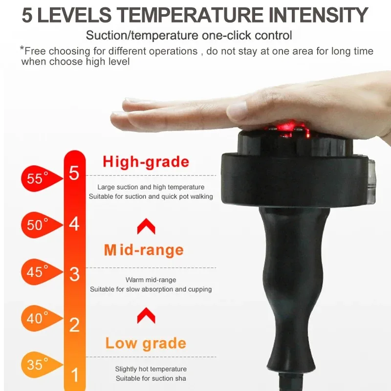 2026 Electric Meridian Brush Therapy Tool Vibration Microcurrent Heat 3 in 1 Massager for Muscle Relaxation Lymphatic Drainage