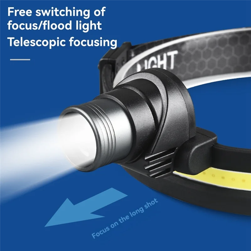 Sensor Headlight Led Light Outdoor Strong Light Zoom Floodlight COB Head-Mounted Fishing Light Running Headlamp-Hot