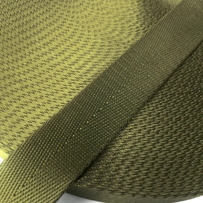 2 Meter Nylon-Gurtband für Rucksack, Hundehalsband, Geschirr, Outdoor-Rucksack, Nähzubehör für Taschen – Detail 15