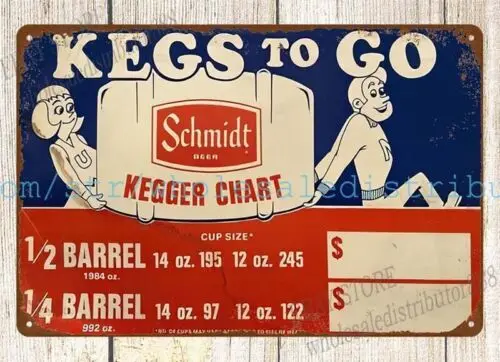 Schmidt Beer Kegs T…