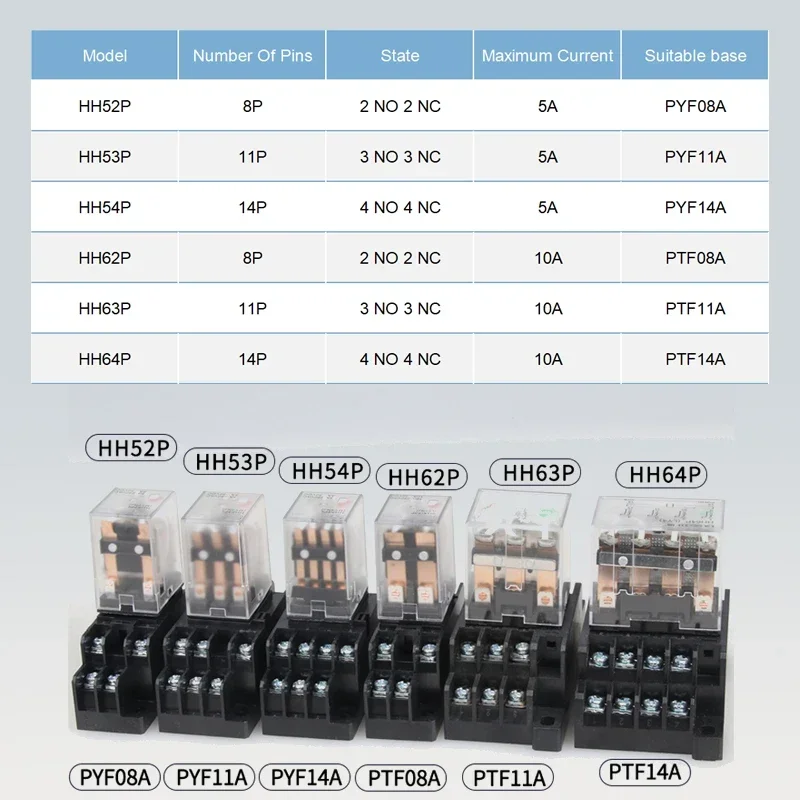 10PCS Miniature Control Relays AC 12V/DC 24V/AC220V, Intermediate Relay with Socket Base, HH52P HH53P HH54P HH62P HH63P HH64P