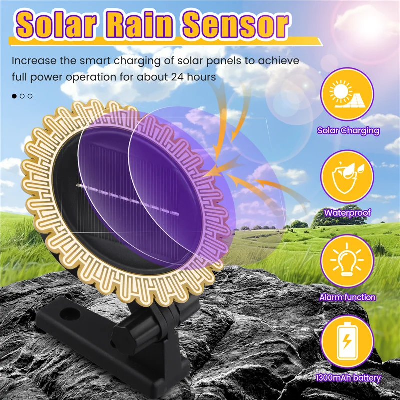 ABJY-Tuya الذكية زيجبي ضوء الشمس والمطر الاستشعار إنذار في الوقت الحقيقي إشعار الضوء الاستشعار كاشف المطر 2 في 1