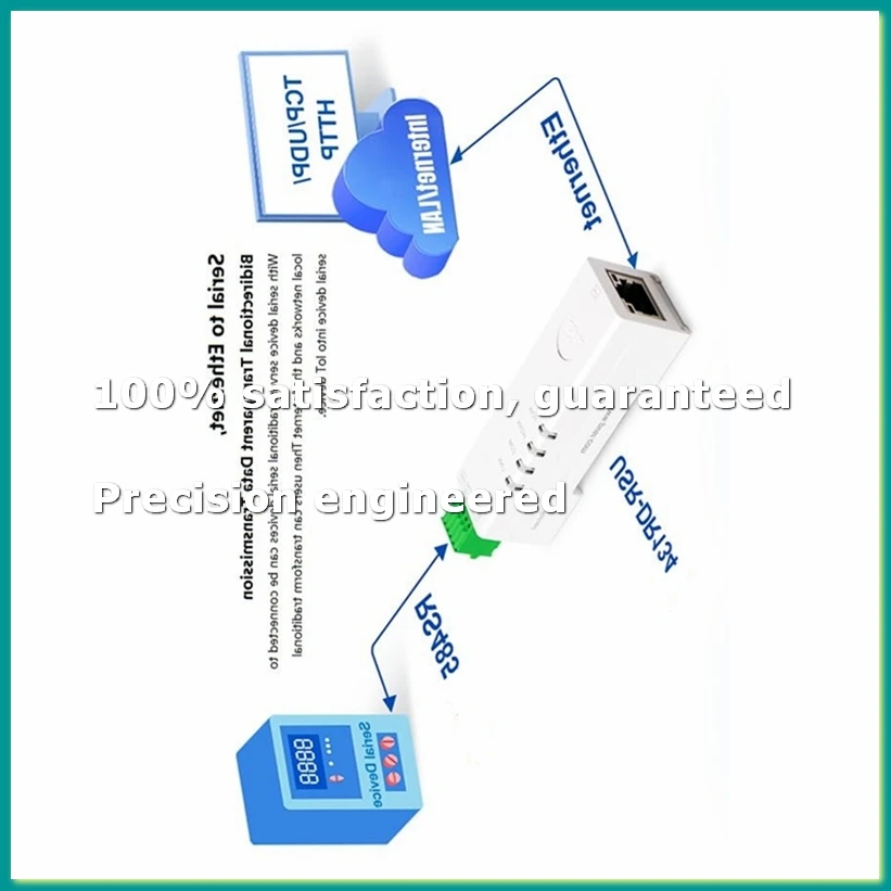 RS485 to Ethernet Converter Tiny Size Serial Server -DR134 Support UDP/HTTP/DHCP/DNSP Modbus RTU-A86Z