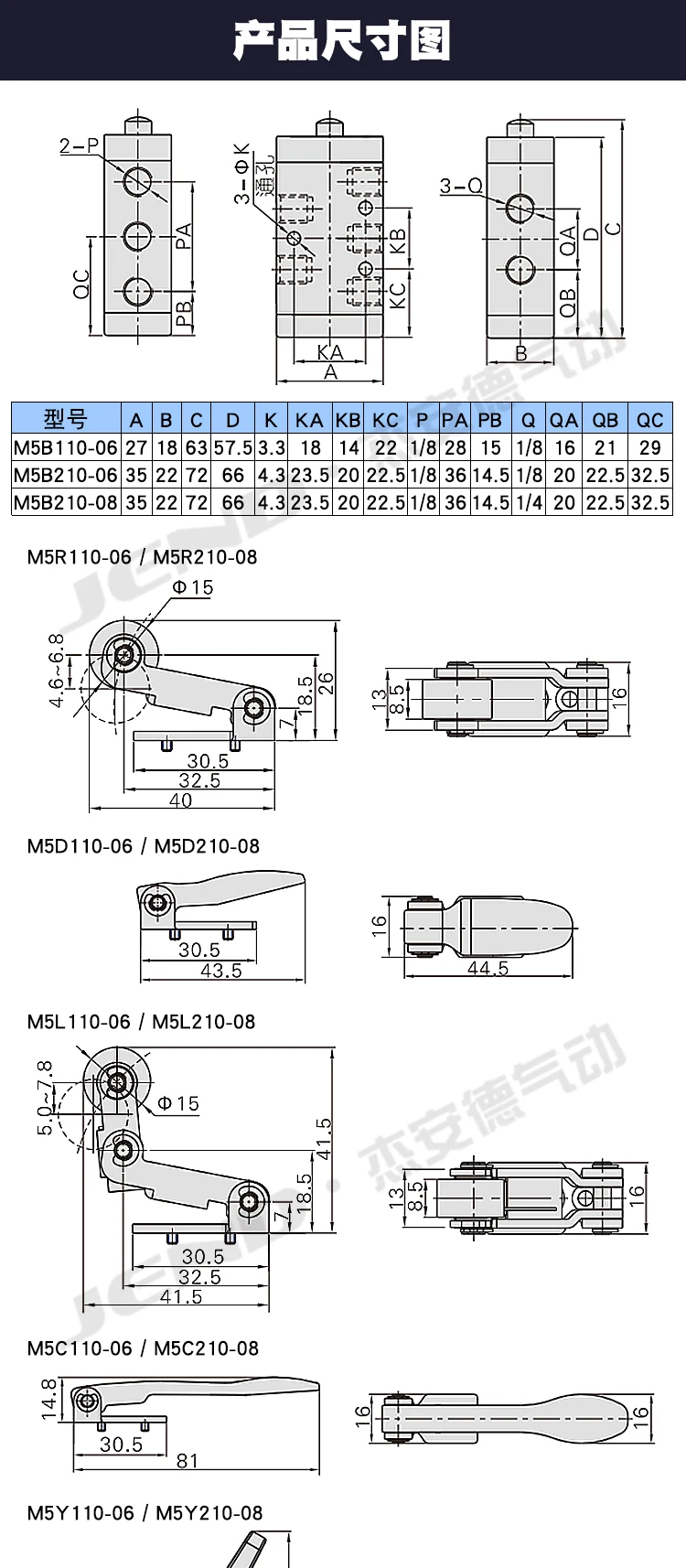Mechanisches Ventil M5B110-06 M5CM5D M5R M5L M5Y M5PP Pneumatischer Manueller Schalter M5PF210-08 – Detail 7