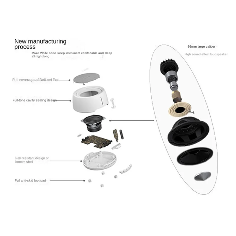 B03B-White Macchina per il rumore Altoparlante compatibile con Bluetooth Altoparlante con temporizzazione ricaricabile per il sonno del bambino adulto