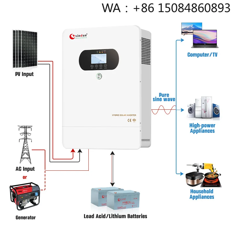 5KW-15KW Hybrid Solar PV Inverter, Solar Accessories, 48V DC To AC Pure Sine Wave Converter, Built-In MPPT Charge Controller