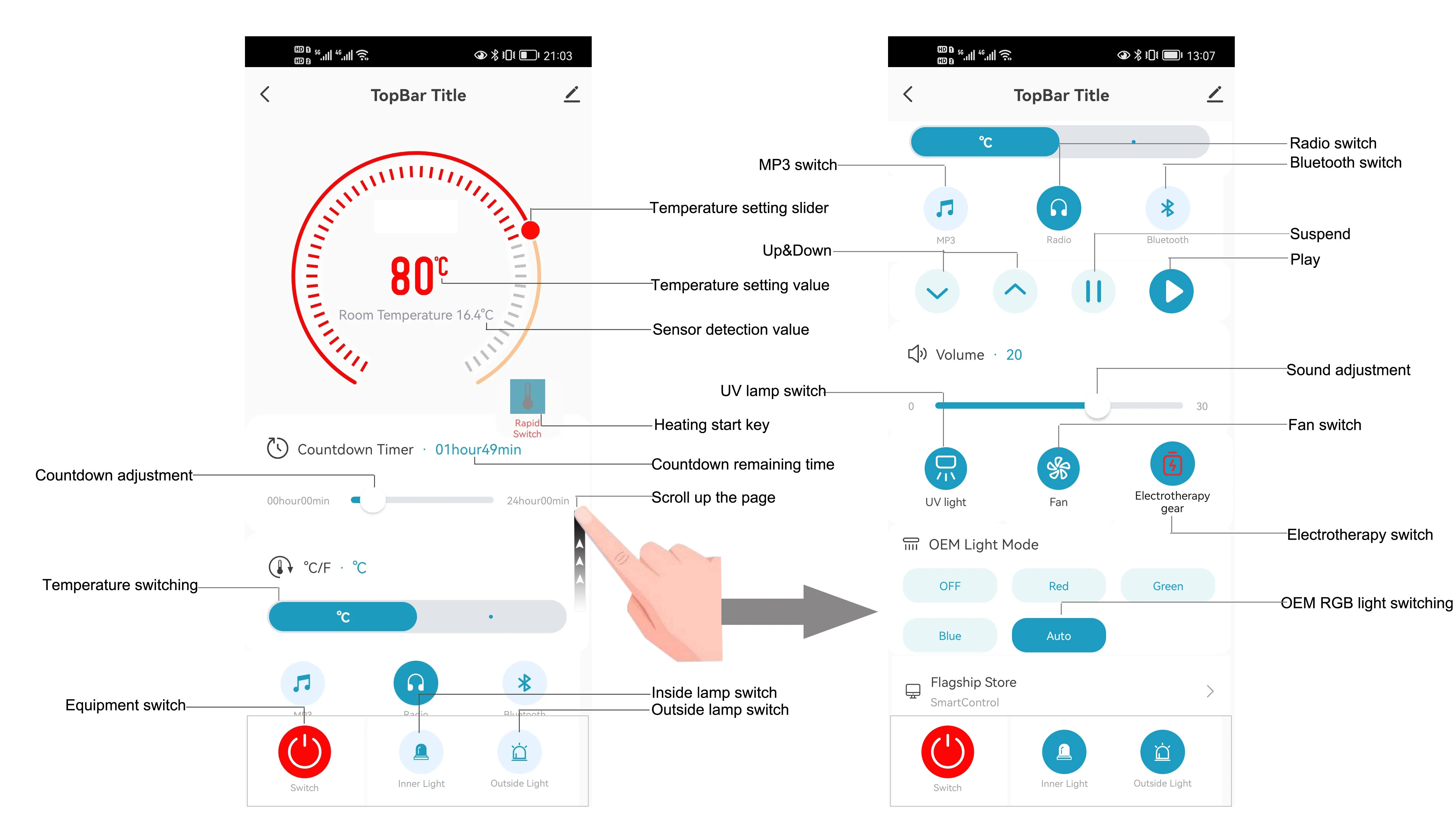 SDITER WIFI 380V 9KW Electric Heater Control Panel for Sauna Parts Multifunction Temperature Light Fan Music Massager Switch