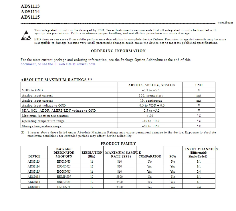 ADS1113IDGSR BROI ADS1113 ADS1114IDGSR BRNI ADS1114 ADS1115IDGSR BOGI ADS1115 ADS1013IDGSR BRMI ADS1014IDGSR BRQI ADS1015IDGSR