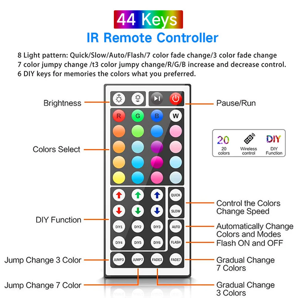 GreatWall LED Strips Lights RGB 5050 Per Meter 30Leds/m APP Control Multiple Colors Flexibility Tape For Bedroom Room Kitchen