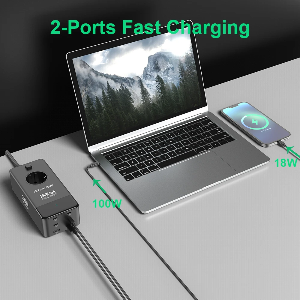 URVNS 200W Fast Charging Station GaN USB C Charger Power Strip with 1 Outlet, 4 USB-C PD 100W, 2 USB-A Ports for Laptops Phones image 5
