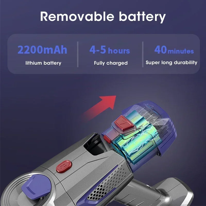 15kPa Foldable Wireless Vacuum Cleaner Mite Removal Handheld LED Light Rechargeable Home Car Floor Cleaner