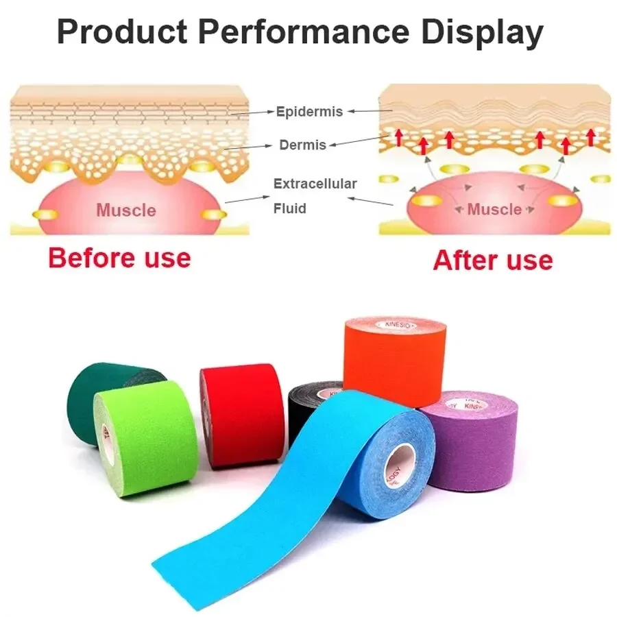Pre-Cut Elastic Exercise Tape, 5 cm x 5 m