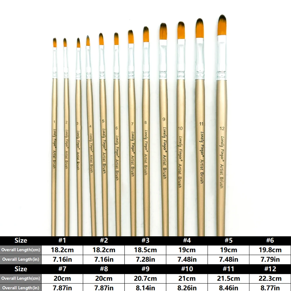 Filbert Paint Brushes Set, 12 PCS Artist Brush for Acrylic Oil Watercolor Gouache Artist Professional Painting Kits with Synthet