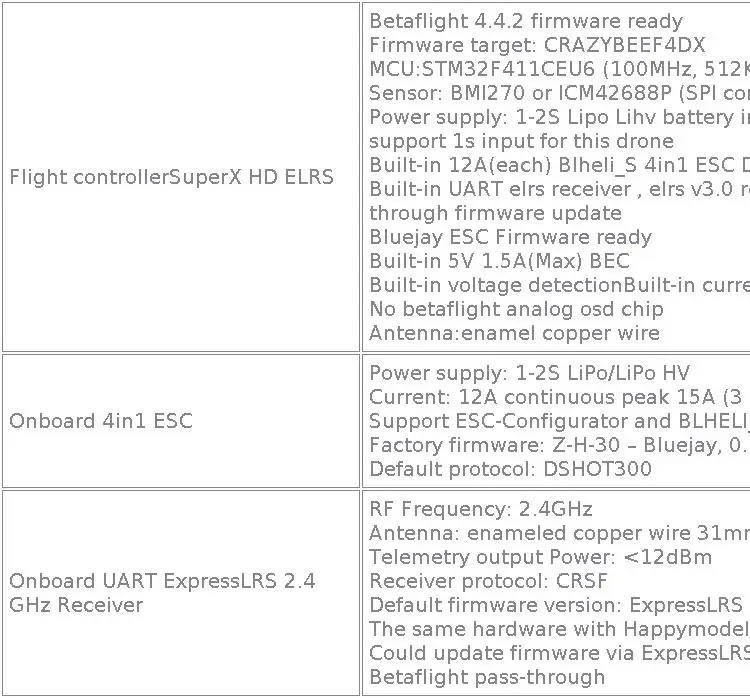HappyModel Crazy F405 HD ELRS 1-2S AIO FC / SuperX HD ELRS 1-2S AIO FC ELR / Crazybee F4 Lite 1S FC / Elrs F4 2g4 Aio 5 in 1 FC