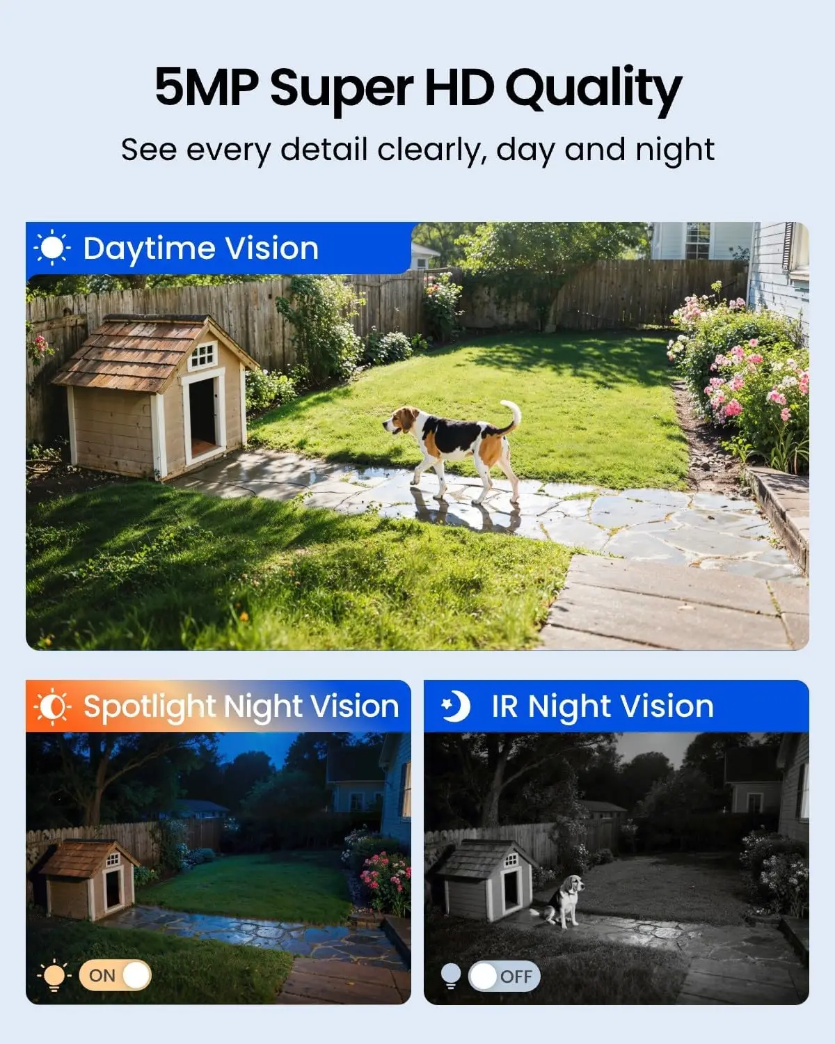 Cámaras de Seguridad Solares I - Home Security No Subscription reseña y precio