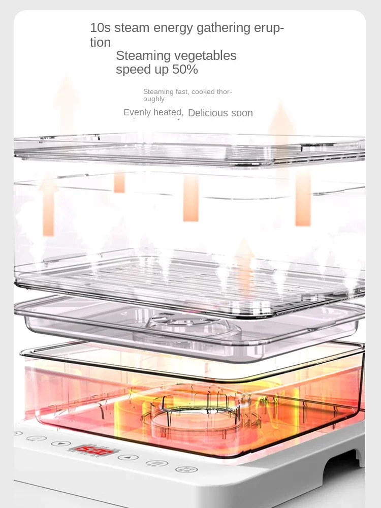 Elektryczny parowiec wielofunkcyjny dom trzywarstwowy 40L ze stali nierdzewnej o dużej pojemności do gotowania i śniadania