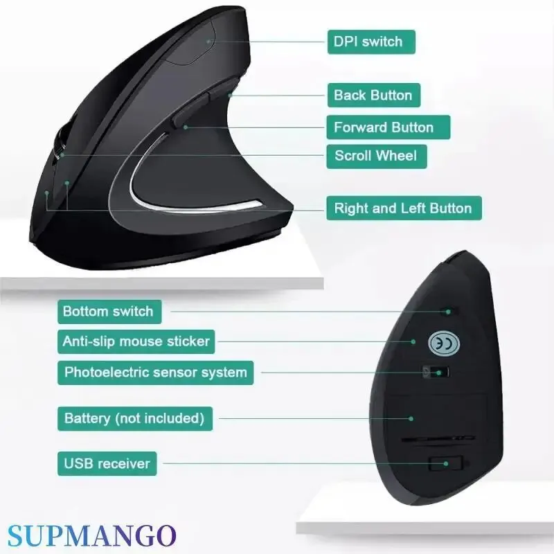Vertical Mouse Ergonomic 2.4GHz Wireless Optical Mice 3 Adjustable DPI 800/1200/1600 6 Buttons for Laptop PC Computer Desktop image 6
