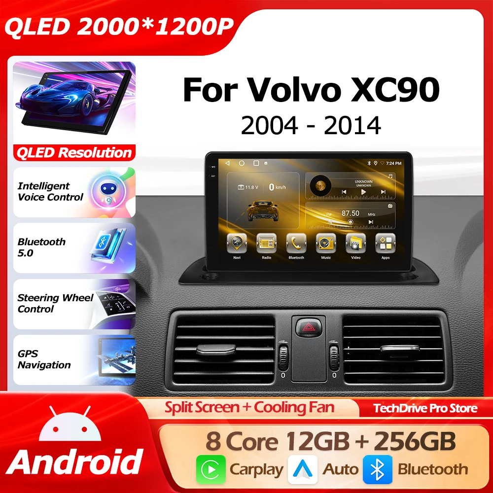 For Volvo XC90 2004…