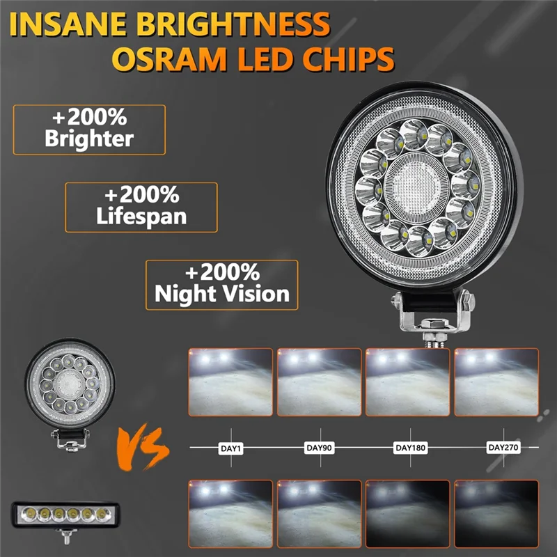 4 بوصة أضواء LED مستديرة للطرق الوعرة، أضواء عمل جرار LED 140W 14000Lm 9-30V على الطرق الوعرة القيادة الضباب الخفيف القرون سهلة التركيب